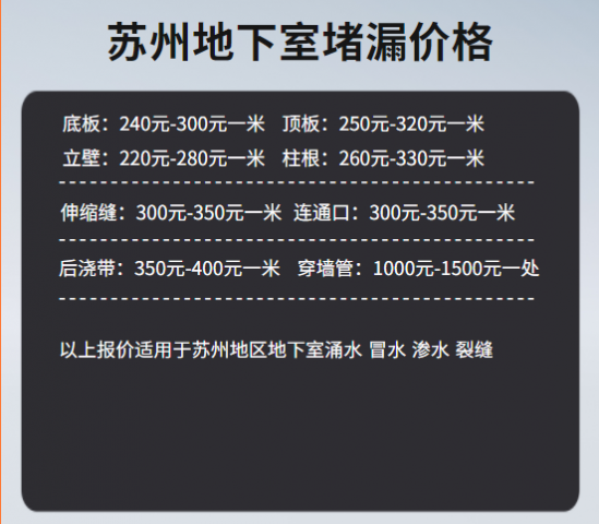 蘇州地下室蜜桃视频无码区在线观看多少錢